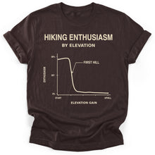 Sloth Hiking Club — dark chocolate