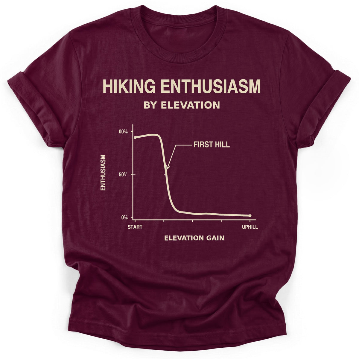 Sloth Hiking Club — maroon