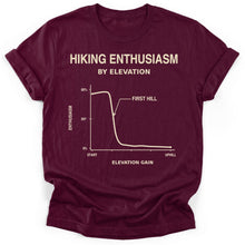 Sloth Hiking Club — maroon