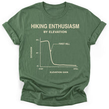 Sloth Hiking Club — military green